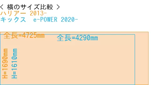 #ハリアー 2013- + キックス  e-POWER 2020-